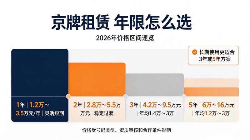企业商务洽谈
